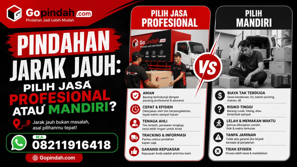 Pindahan Jarak Jauh Pilih Jasa Profesional atau Mandiri