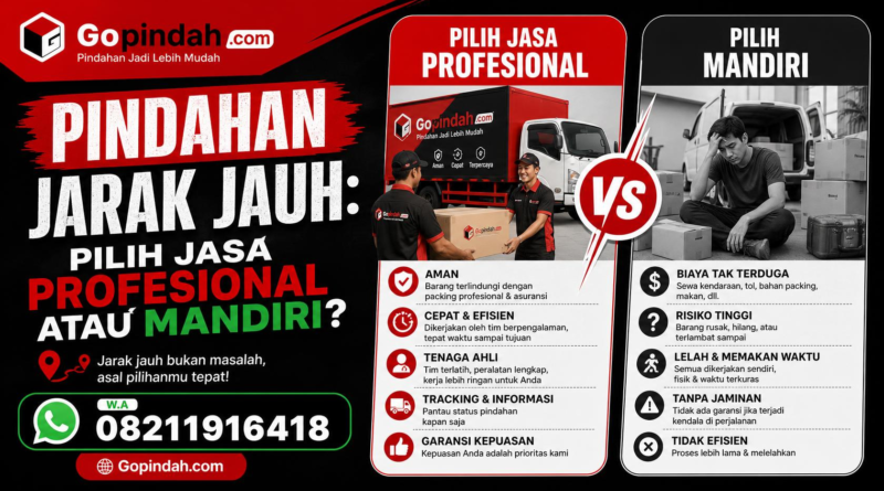Pindahan Jarak Jauh Pilih Jasa Profesional atau Mandiri