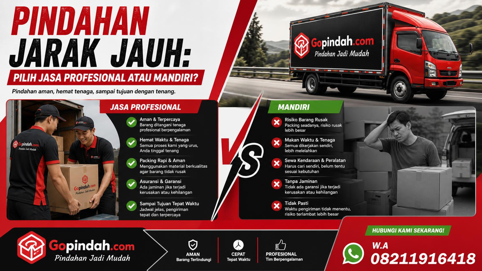 Pindahan Jarak Jauh Pilih Jasa Profesional atau Mandiri (W.A 08211916418)